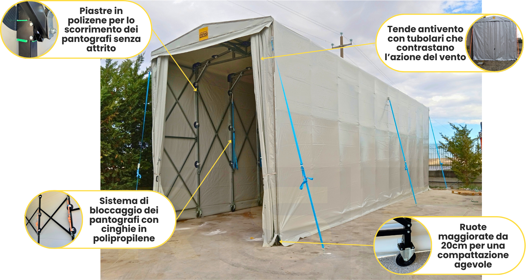 tunnrl industriali in pvc